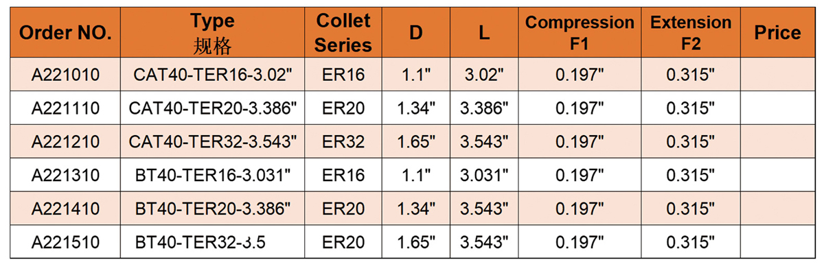 Er schwimmender Tap Collet Chuck.jpg Er schwimmender Tap Collet Chuck.jpg