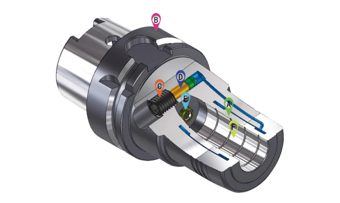 High precision hydraulic chuck system