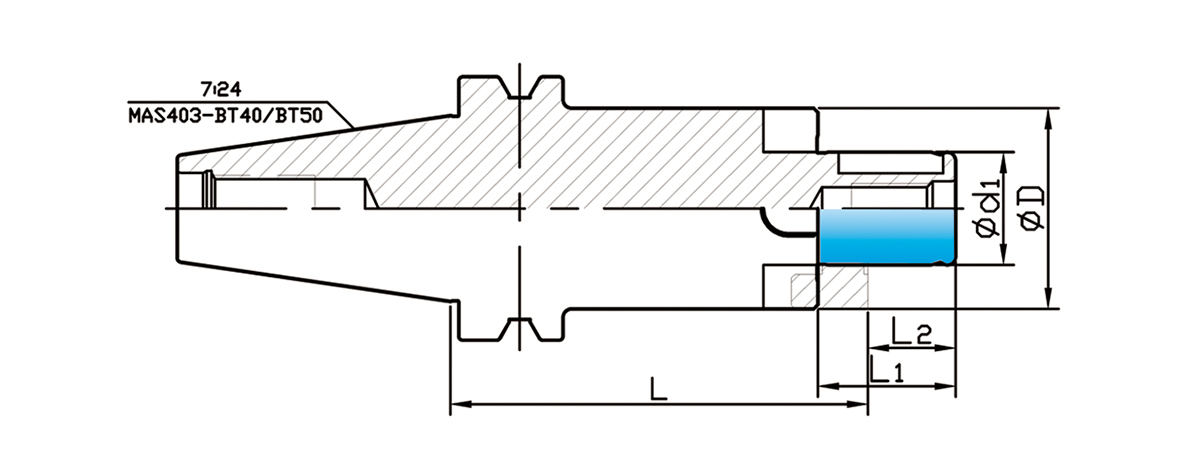 Kombination für Planfräserhalter