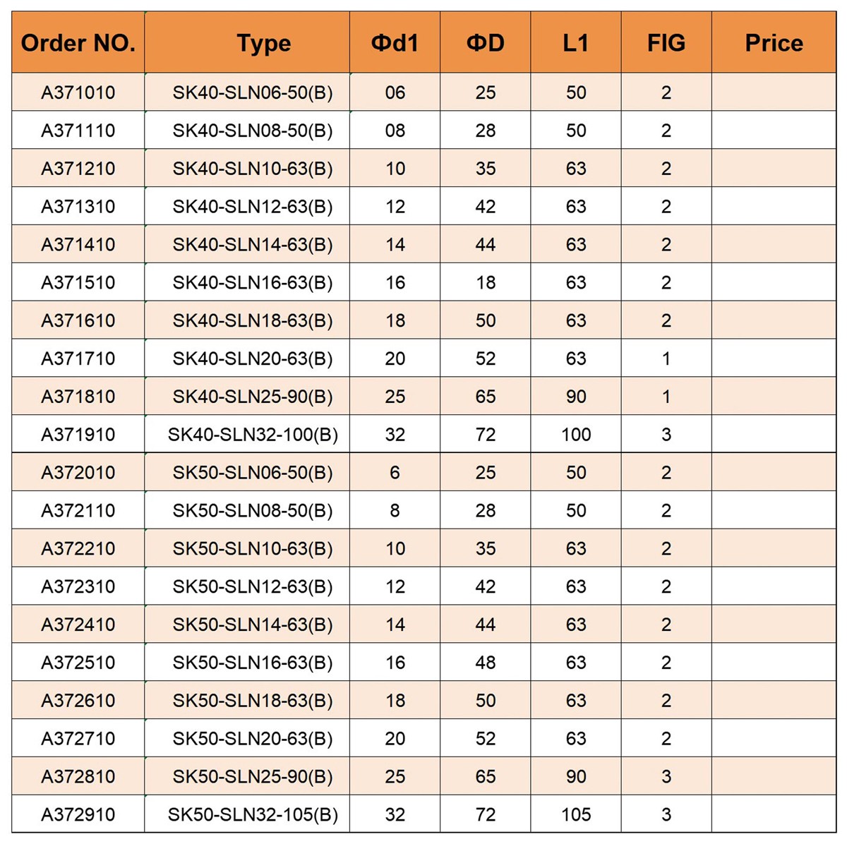 SK SLN  End Mill Holder  (DIN69871).jpg