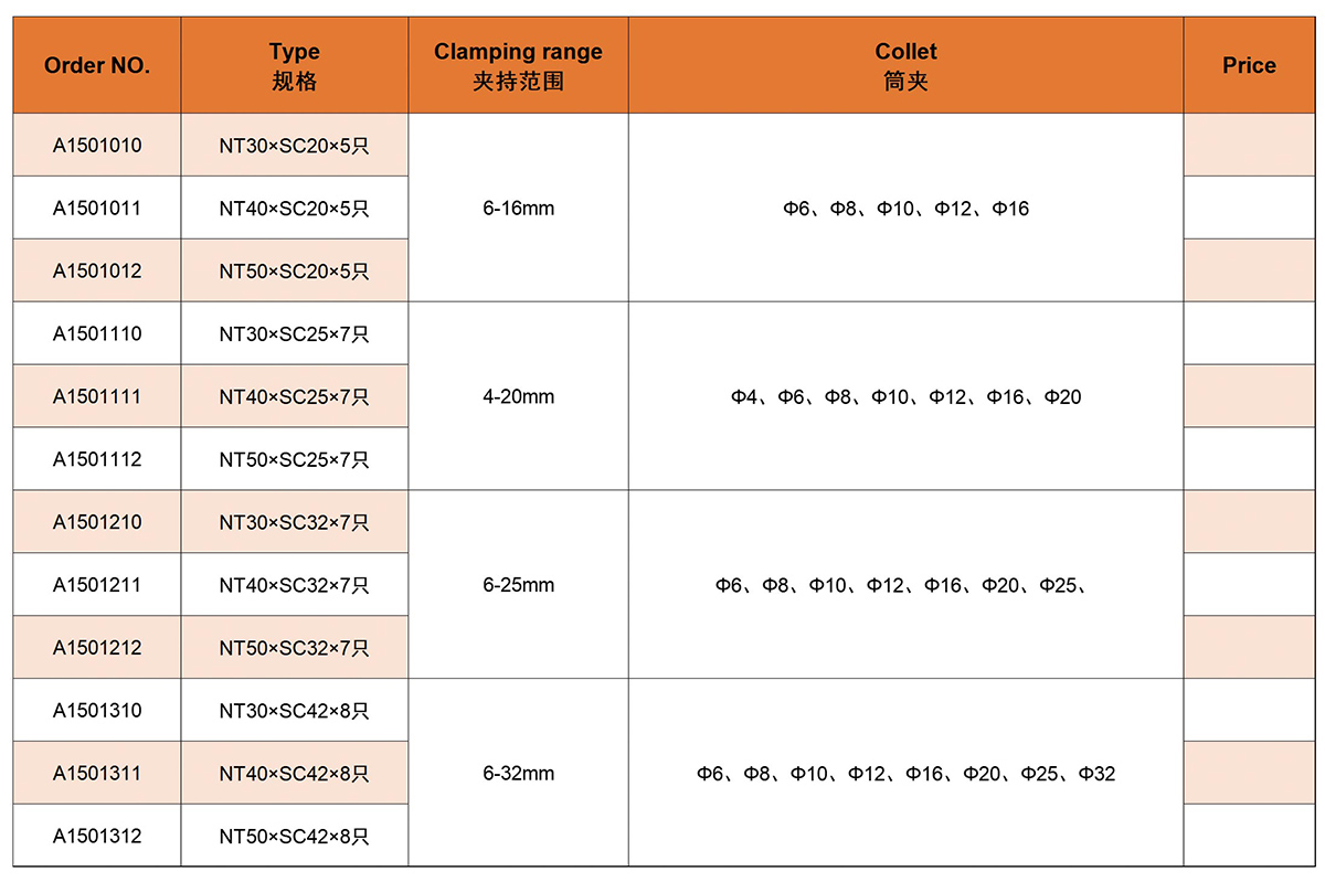 NT SC Freze Chuck Seti