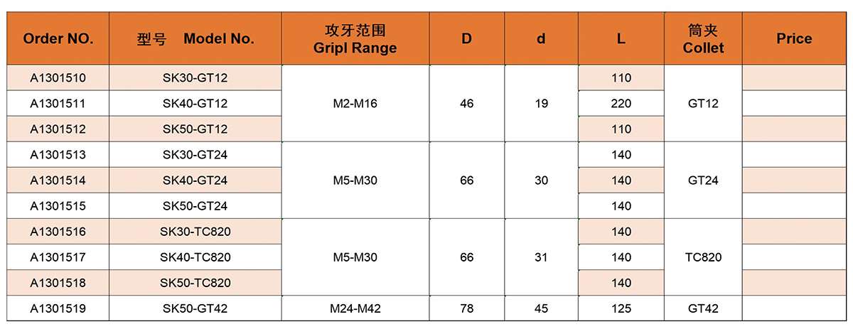 SK Tapping Chucks (DIN69871)