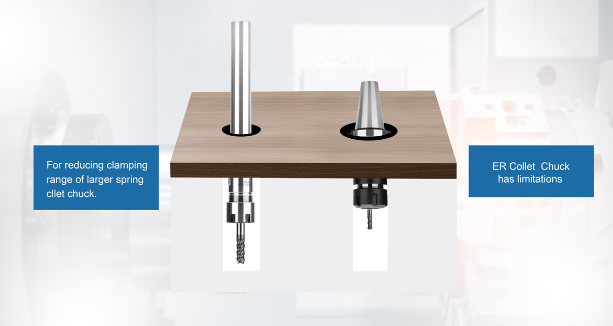 Straight Shank ER Collet Chuck.jpg Straight Shank ER Collet Chuck.jpg