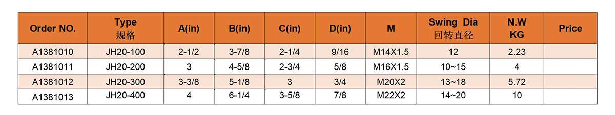 Quick Change Tool Post(Piston Style)