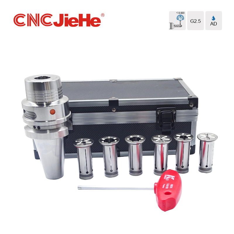 Hydraulischer Spannzangensatz