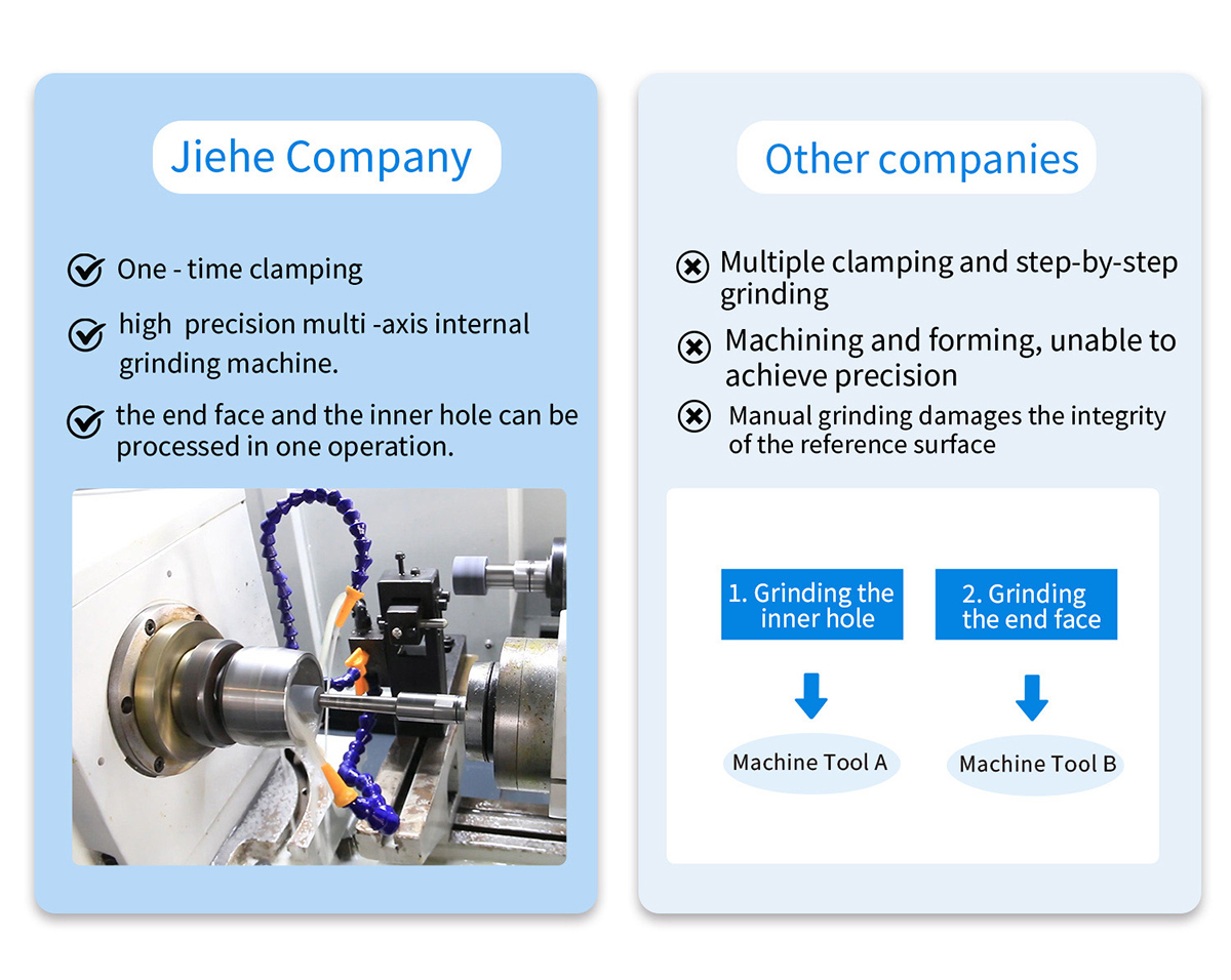 Jiehe Precision Live Centers: Fortgeschrittene Technologie für überlegene Genauigkeit und Haltbarkeit Jiehe Precision Live Centers: Fortgeschrittene Technologie für überlegene Genauigkeit und Haltbarkeit