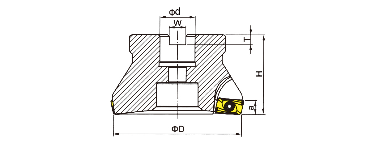 قاطعة طحن الوجه RAP-75°