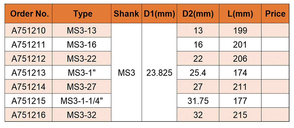 Morse Taper Side Cutter Arbors