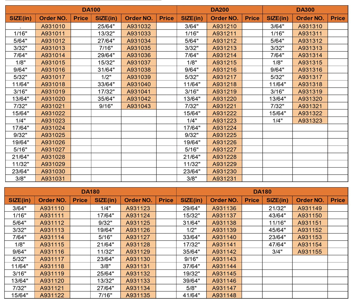 Da collet.jpg Da collet.jpg