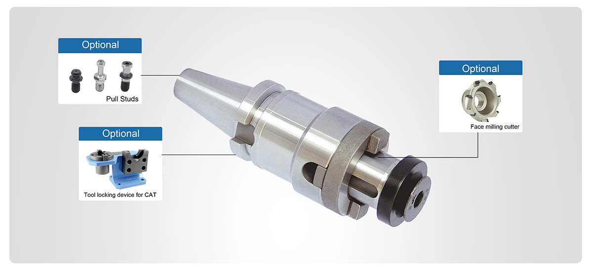 Kombination für Planfräserhalter