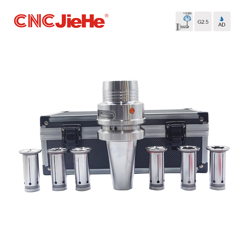 Hydraulischer Spannzangensatz