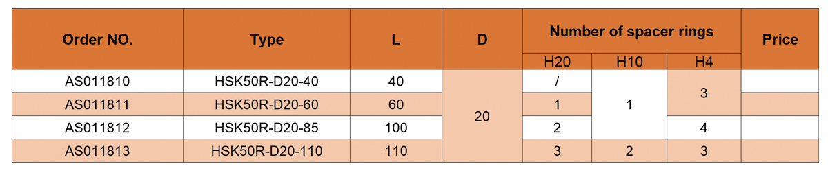Reinecker Spezial-Schleifscheibenschaft für Schleifmaschine