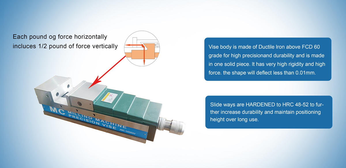 MC Hydraulic & Angle Lock Vise.jpg