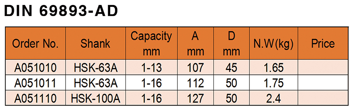 HSK High Precision Drill Holder (DIN 69893)