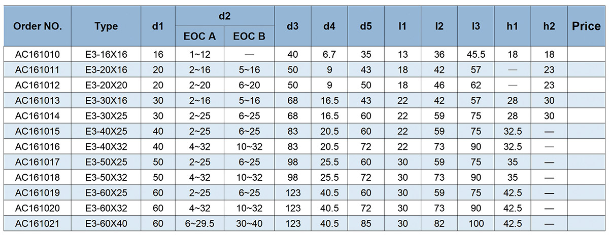 TYPE E3  VDI Tool Holder