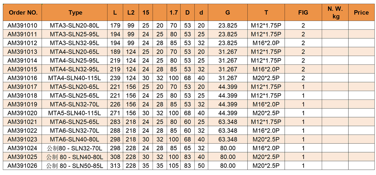 MT SLN End Mill Holder (DIN 228-B) .JPG