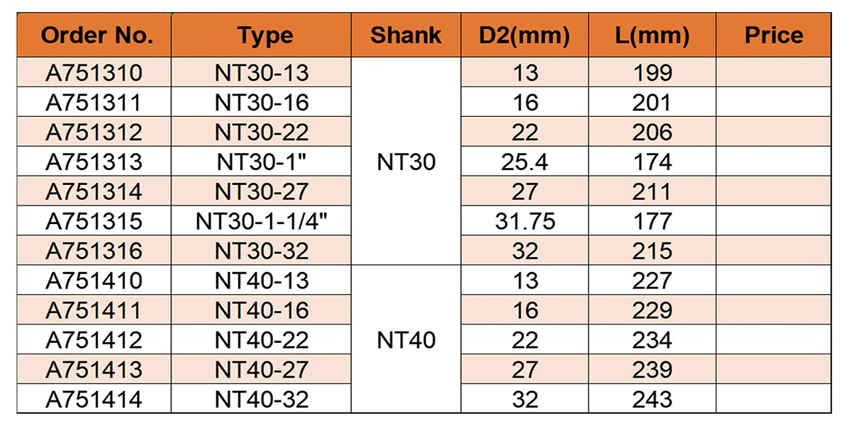 NT الجانب القاطع العرش NT الجانب القاطع العرش
