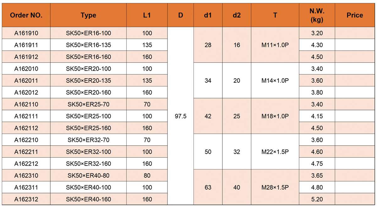 SK ER COLLET Chuck (DIN69871) .JPG