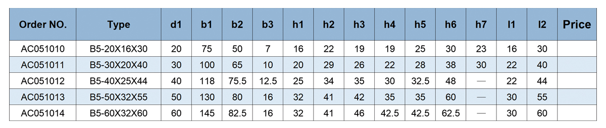 Tipo B5 VDI Tool Titular