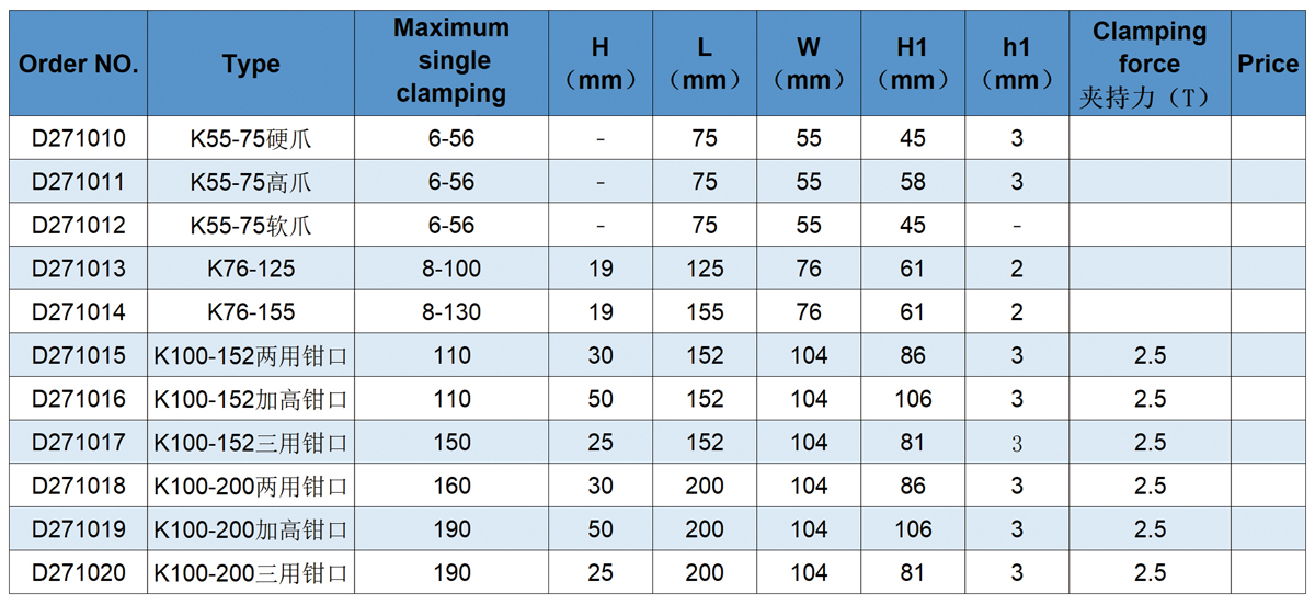 Self Centering CNC Vise Series.jpg