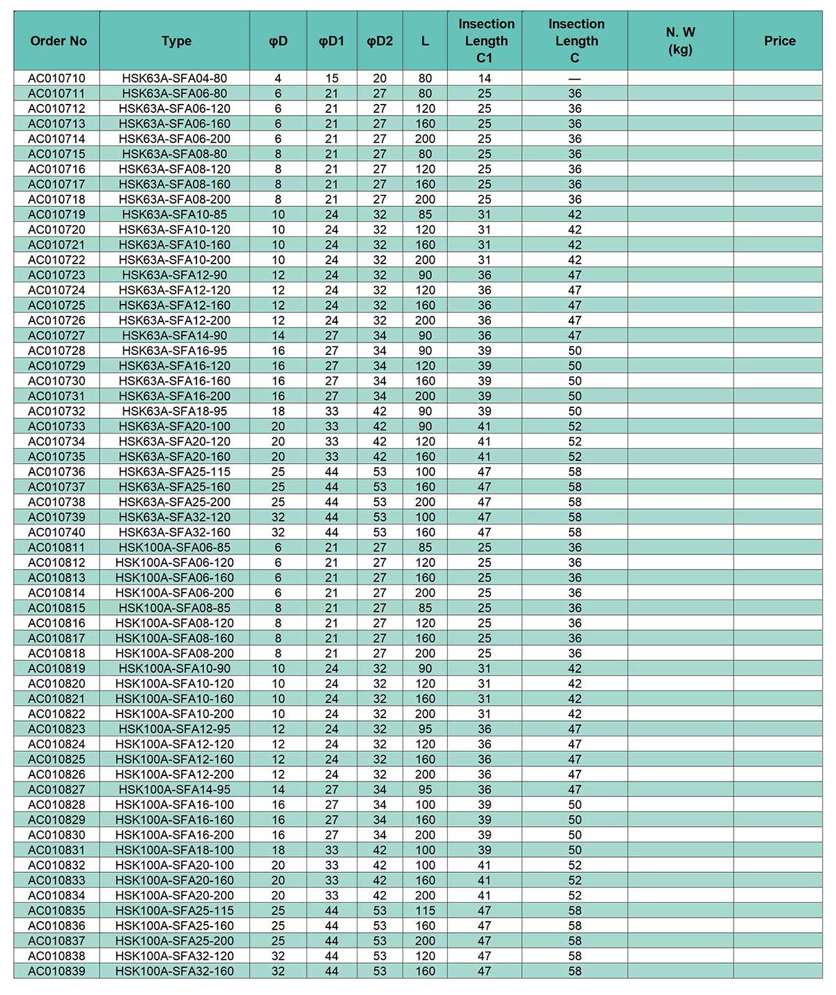 HSK63A.100A HSK63A.100A