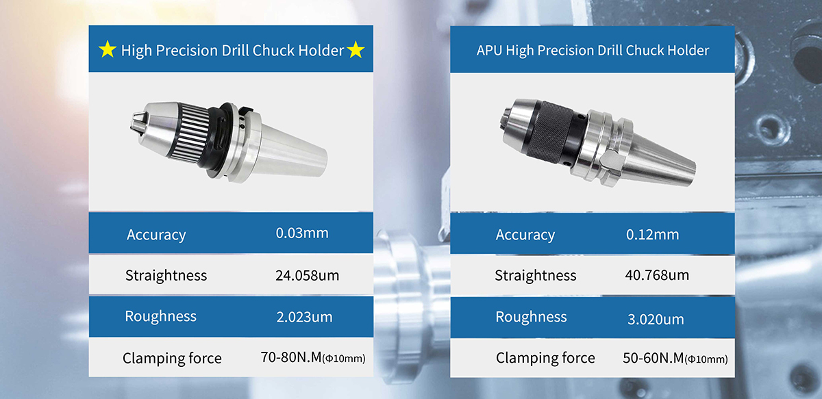 Soporte de chuck de perforación de alta precisión VDI (DIN 69880)