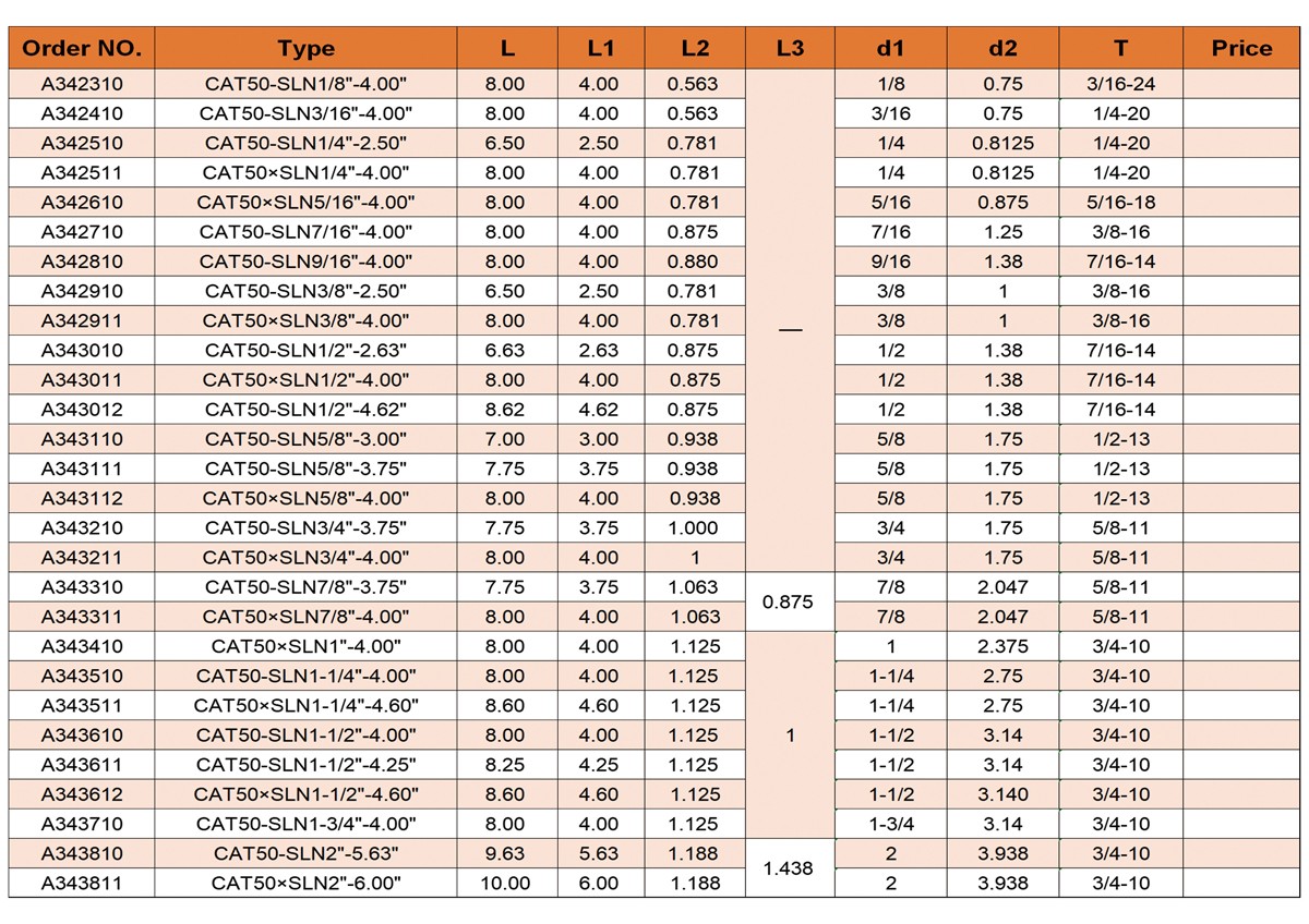 CAT SLN  End Mill Holder (ANSI).jpg