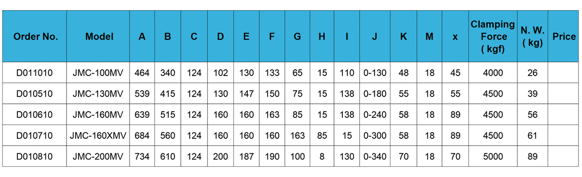 MC الميكانيكية (Uiversal) Power Wise.jpg