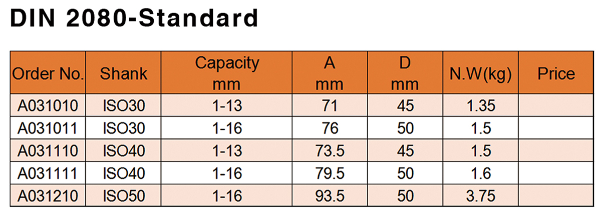 ISO Yüksek Hassas Matkap Kıyma Tutucu (DIN2080) ISO Yüksek Hassas Matkap Kıyma Tutucu (DIN2080)
