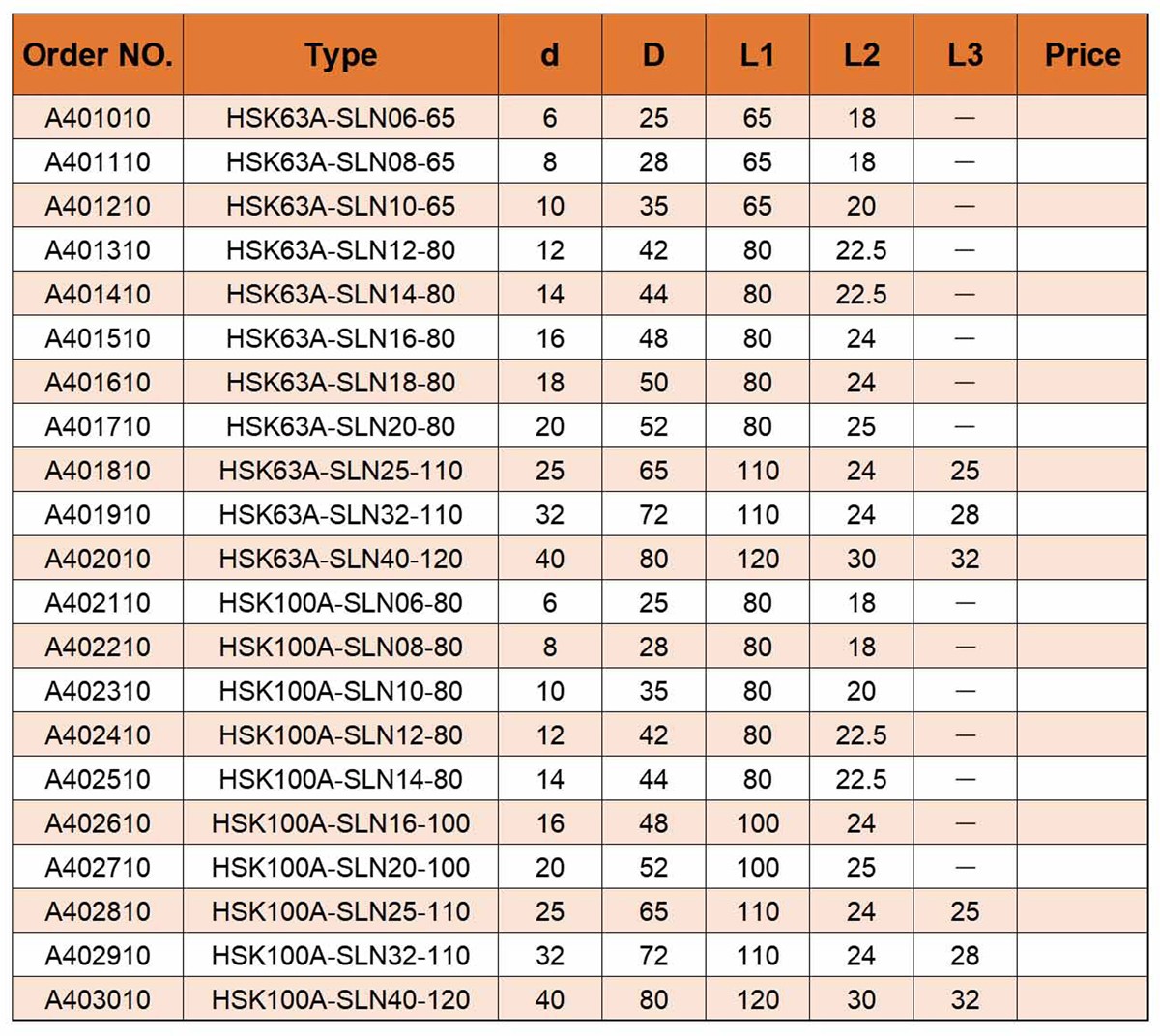 HSK SLN End Mill Holder (DIN 69893) .JPG