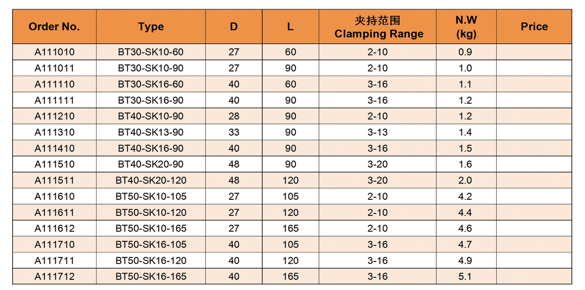 BT SK Collet Chuck  (JIS-B 6339).jpg