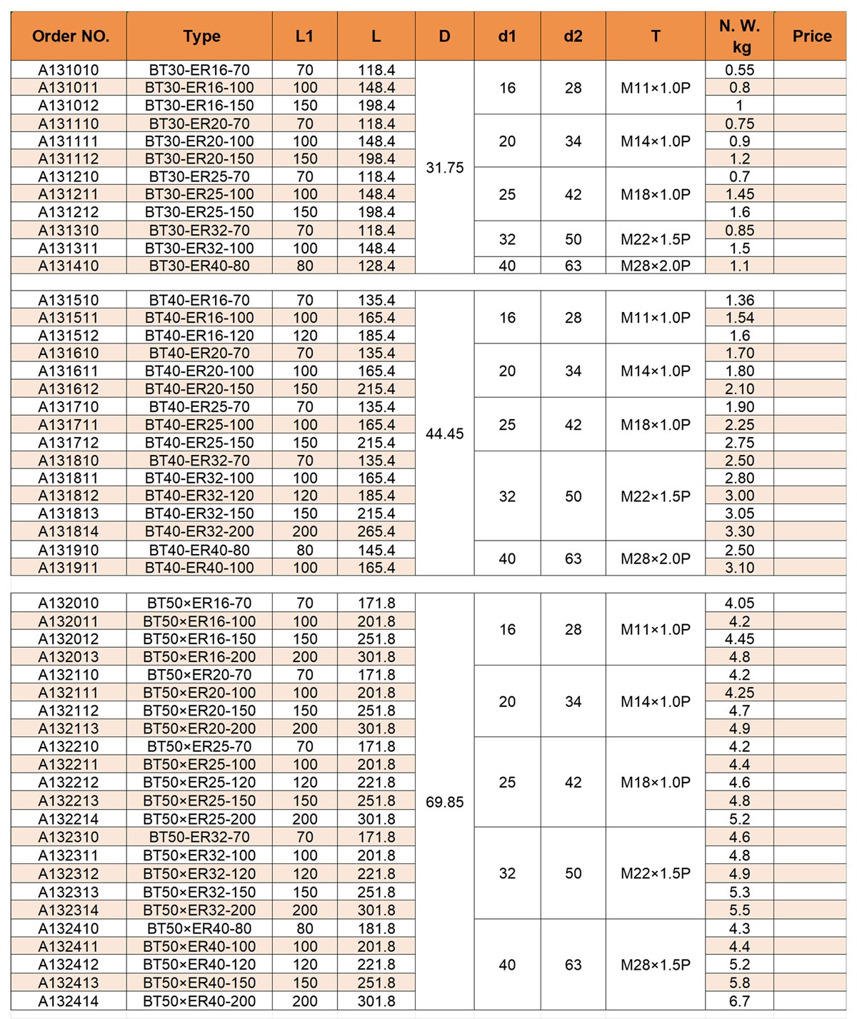 Bt er Collet Chuck (JIS-B 6339) .JPG Bt er Collet Chuck (JIS-B 6339) .JPG