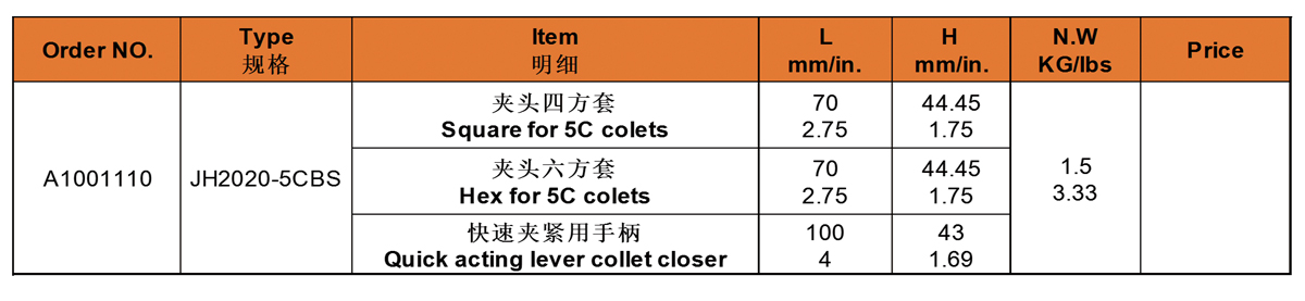 5C Collet block set.jpg