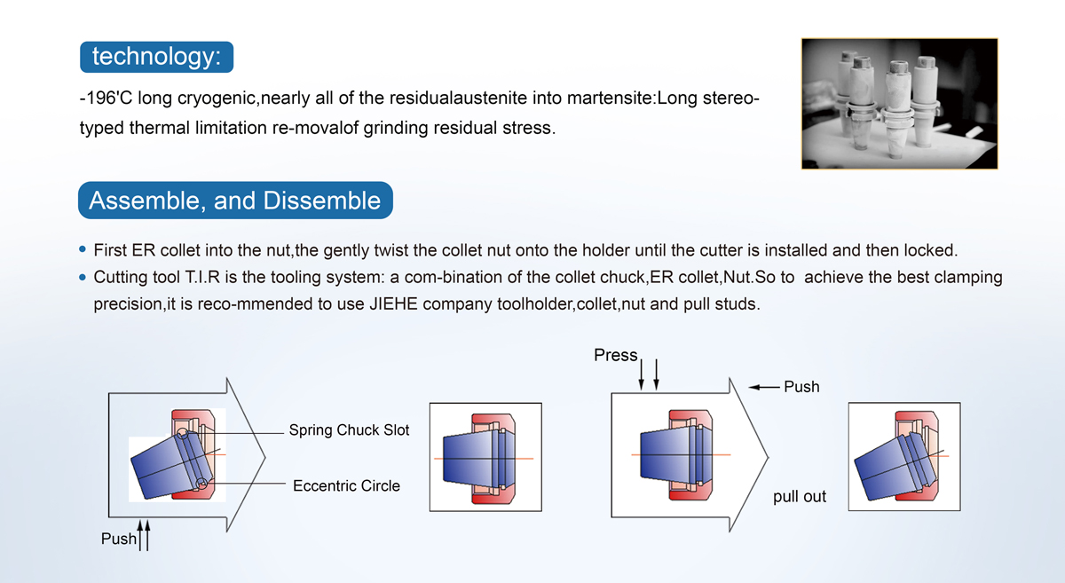 ISO er High Speed ​​Slim Chuck.jpg