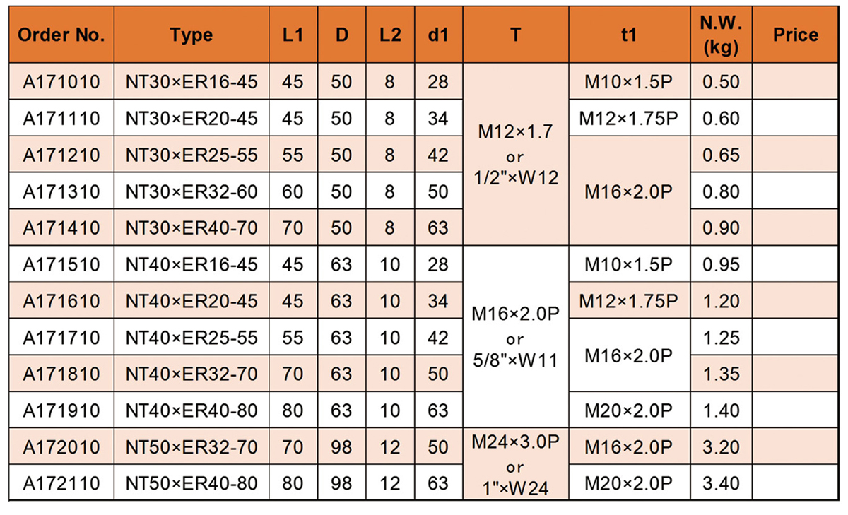 Nt er Collet Chuck (DIN2080) .JPG