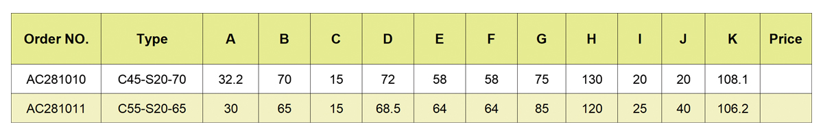 BMT-Serie Einseitige schräge Außendurchmesser fester Werkzeughalter