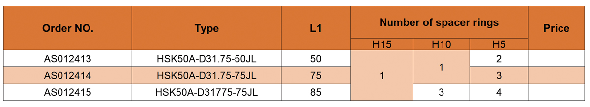 Tige de meule spéciale Hawema Saacke pour rectifieuse-50A