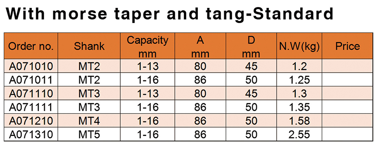 Soporte de chuck de perforación de alta precisión MT (DIN 228-B)
