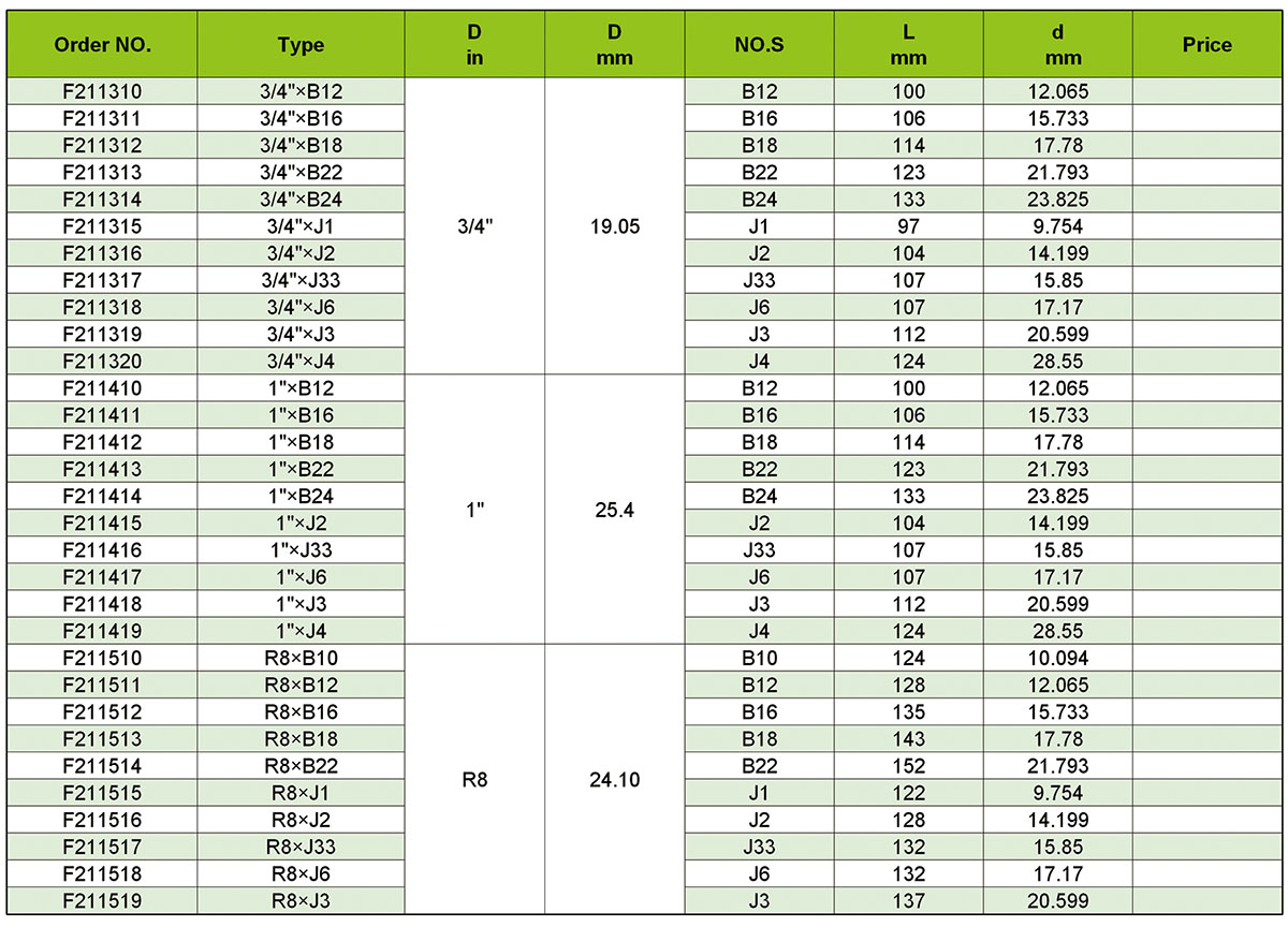 Düz R8 şaft Matkap Chuck Arbors