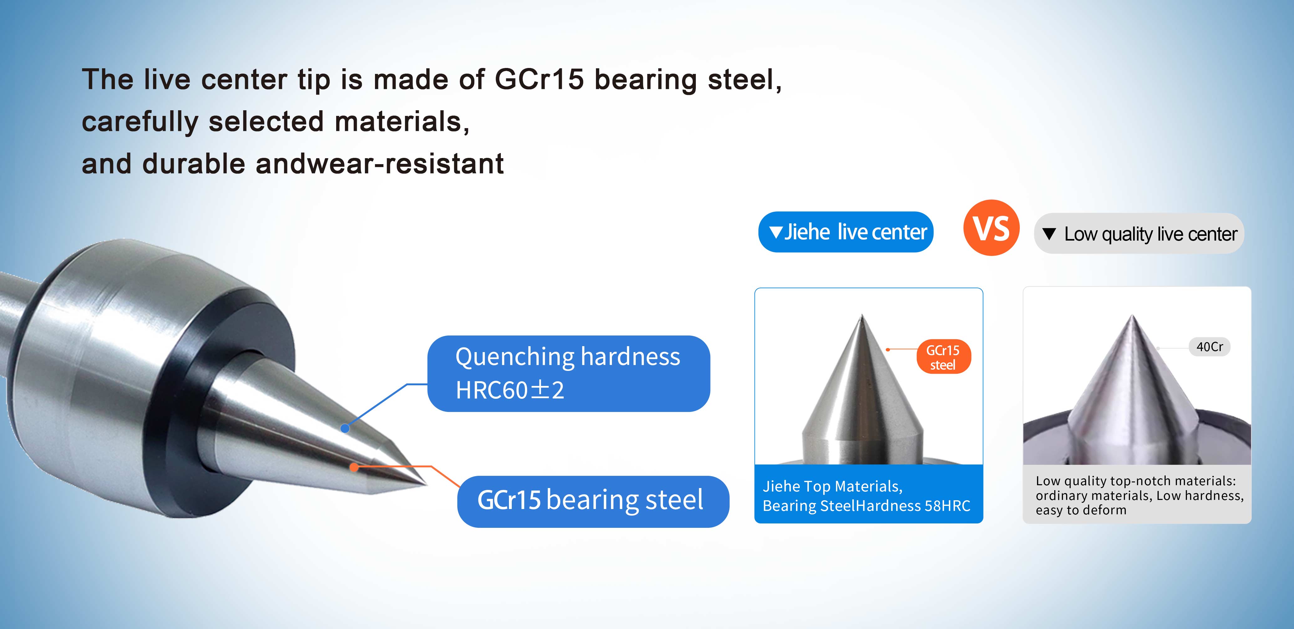 Precision live center(extended)-M11 