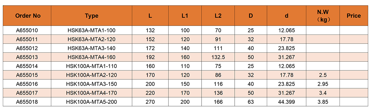 HSK MTA Morse Taper Arbors (DIN 69893)