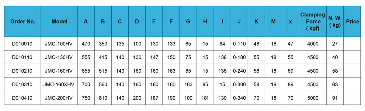 MC Hydraulic & Angle Lock Vise.jpg