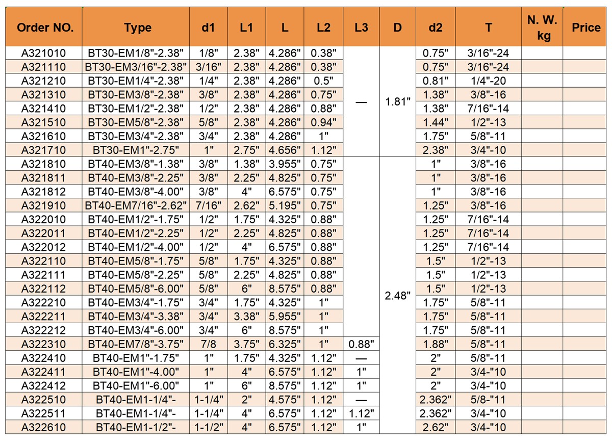 BT SLN End Mill Tutucu (JIS-B 6339) .jpg