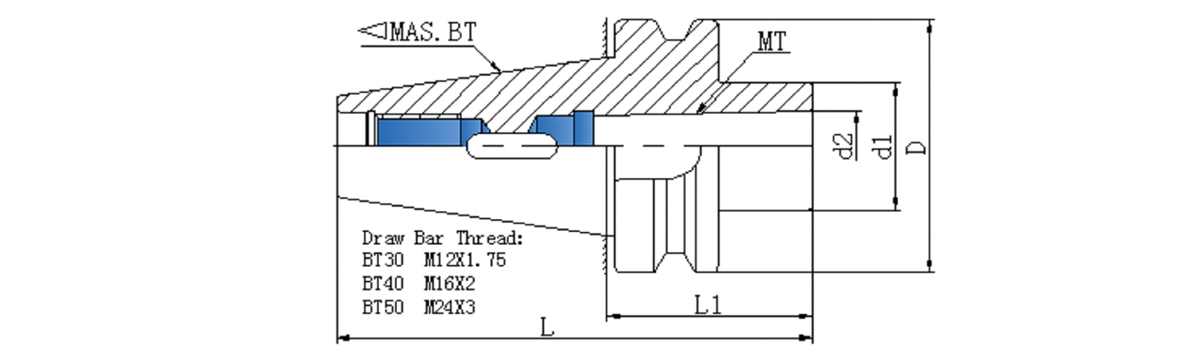 Arbres coniques BT MTA Morse (JIS-B 6339) Arbres coniques BT MTA Morse (JIS-B 6339)