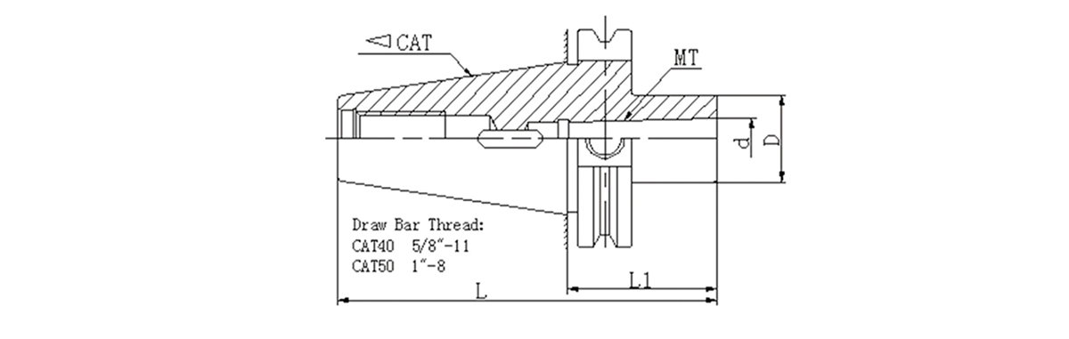 Tonnelles coniques CAT MTA Morse (ANSI)