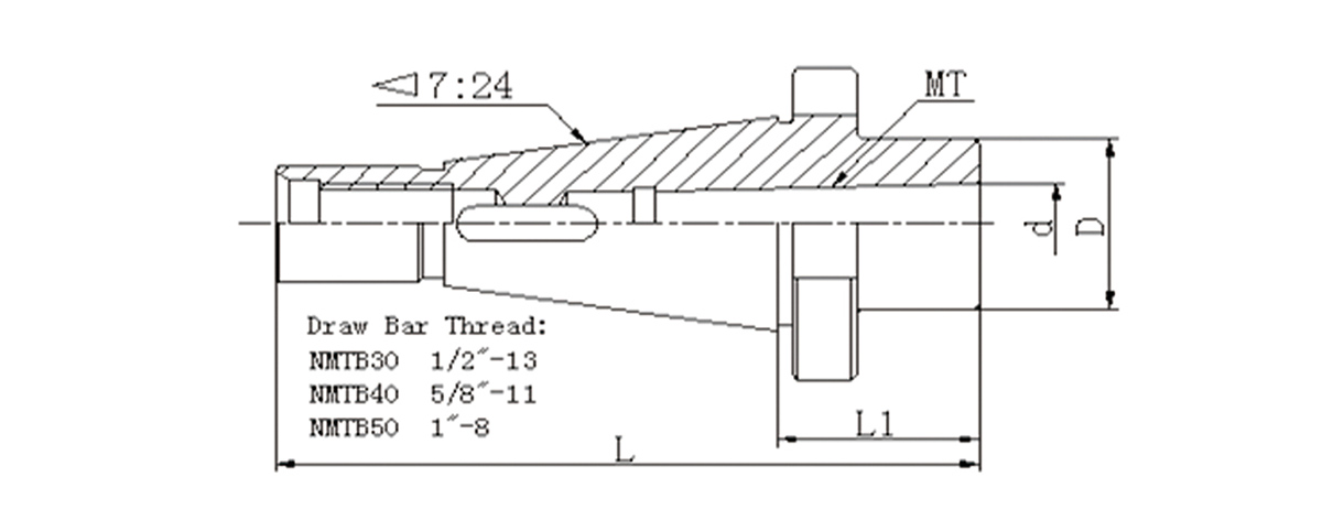 NMTB MTA Mors Konik Arbors