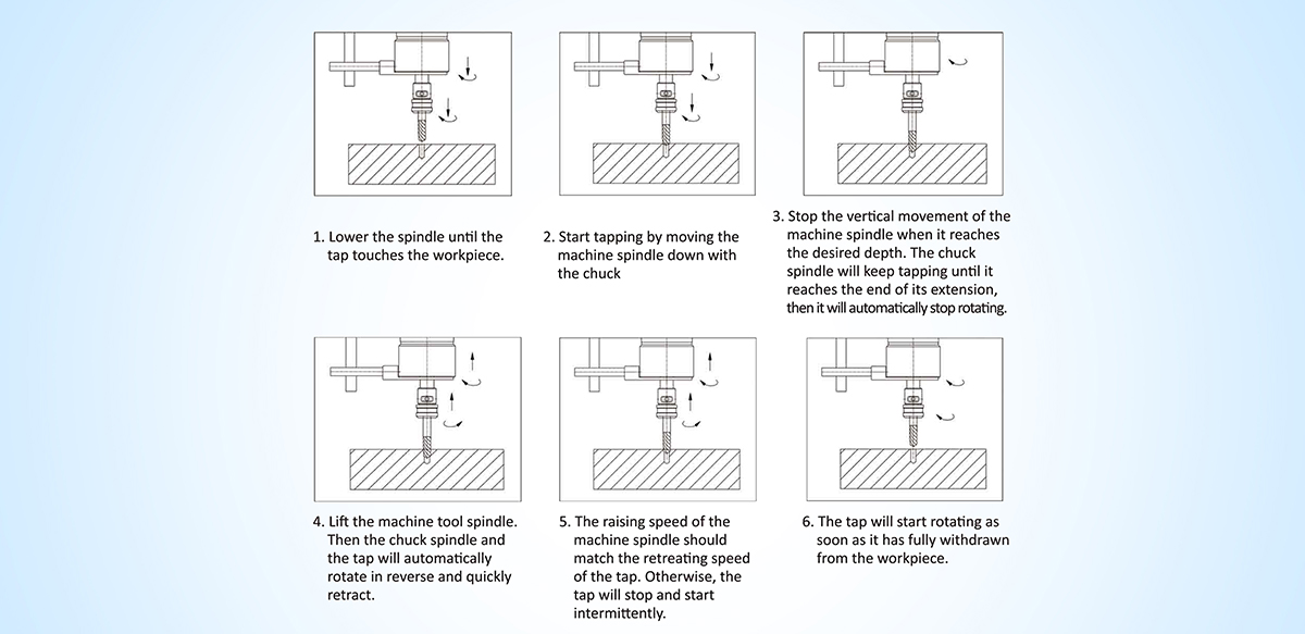 Serie JSN Reversible Tapping Chuck Serie JSN Reversible Tapping Chuck
