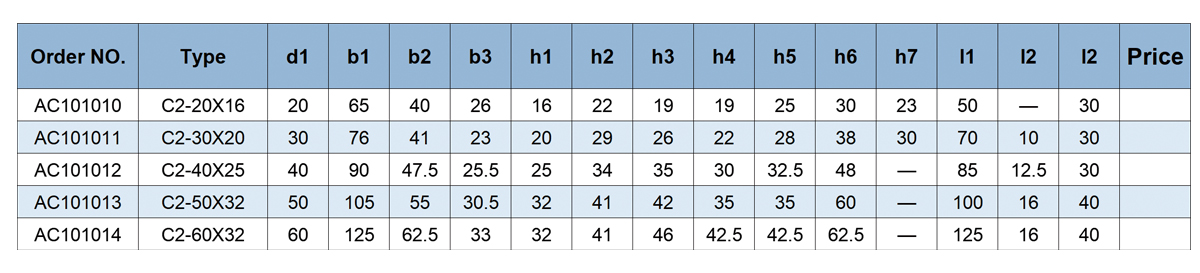 Type C2 VDI TOLDER Type C2 VDI TOLDER