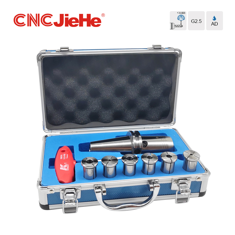 Hydraulischer Spannzangensatz