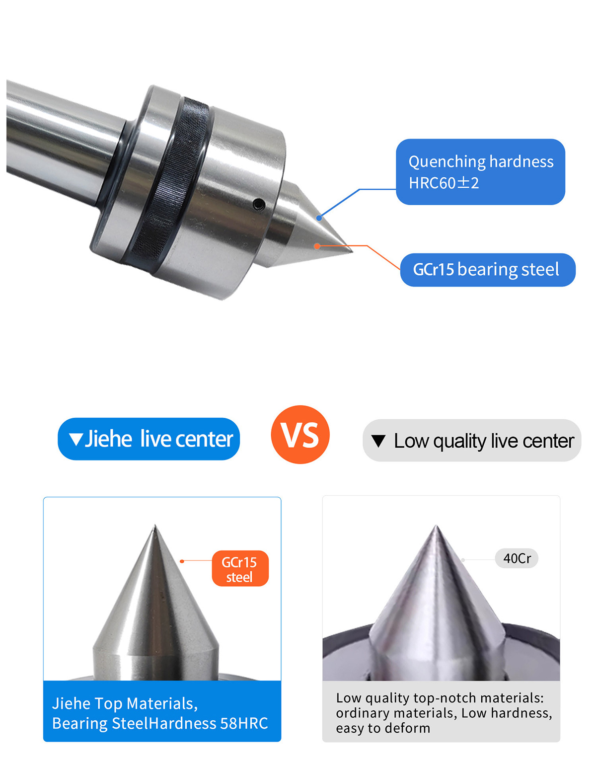 Jiehe Precision Live Centers: Fortgeschrittene Technologie für überlegene Genauigkeit und Haltbarkeit Jiehe Precision Live Centers: Fortgeschrittene Technologie für überlegene Genauigkeit und Haltbarkeit